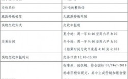 大宗商品现货交易项目具体是什么？现货贵金属项目