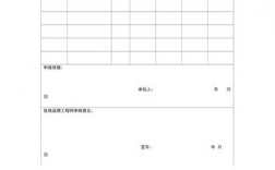 监理工程如何审核新增单价？项目单价审查意见