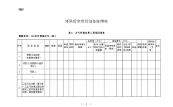 什么是储备项目？项目储备单