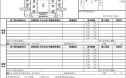 地产erp系统维修订单如何录入？项目新增工单