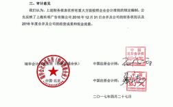 公司做广告需要办理什么手续？广告项目审计事项