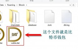 bat货币？比特币钱包wallet.dat文件解密