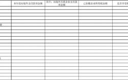 2016版关联业务往来表需要填吗？往来项目报表填列