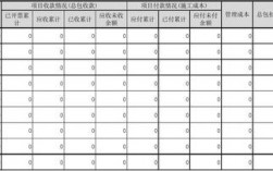 企业代垫的征收补偿费如何做账？ppp项目应收款