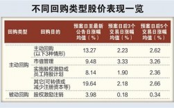 st的上市公司有哪些？优先推荐技改项目