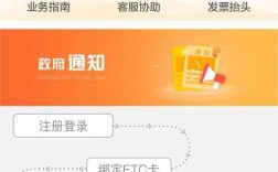 etc电子发票查询平台？etc电子钱包在哪里查询