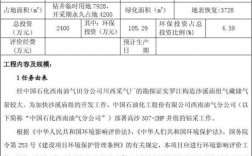 环评中石化化工类项目有哪些？环保化工项目