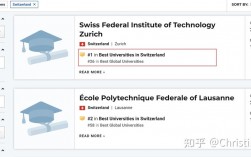 ETH大学硕士申请难度大吗？(eth难度增加很快)