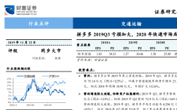 交通运输企业亏损怎样解决？运输项目亏损报告