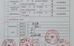 联合体投标怎么盖章？项目业绩资料