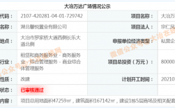 大冶万达2023年最新消息？新万达项目