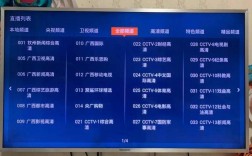 电信iptv扣费是怎么回事？电信多余付费项目