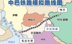 中国为什么向巴基斯坦修建铁路？中国巴基斯坦合作项目