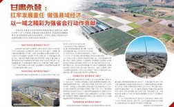 永登县政府树屏众创城二期占地款何时给老百姓？城改项目结论