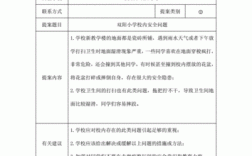 红领巾提案格式怎么写红领巾提案的格式？项目提案表格式