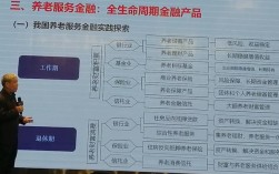 养老金融是什么？养老项目金融产品