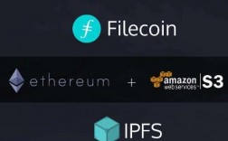 ipfs跟fil是什么关系？fil怎么存放以太钱包