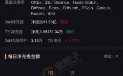 比特币：BTC.LTC.ETH.ETC都代表什么？莱特比钱包怎么是英文