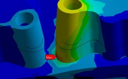 紧急求救:workbench分析装配体，怎么显示其中零件的应力云图，包括最大最小值？公司项目整体分析