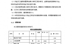 建设项目概算超过备案额多少需要重新立项？项目立项金额变更