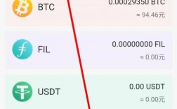 挖矿收益怎么提现？btc钱包同步加速