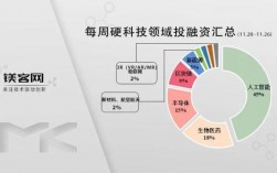 NEC新能源区块链币的前景怎么样？能源币是什么意思