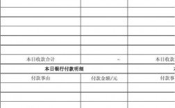 收付实现制的适用范围？表外收付项目