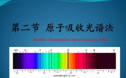 对比分析三大原子光谱[AAS、AES（重点是ICP-AES）、AFS]的特点？icp国际比对项目