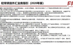 银行国际业务发展思路及措施？经常项目外汇政策重点