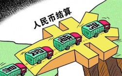 什么是人民币跨境结算？什么是跨境人民币结算业务