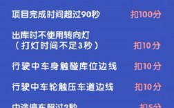 考试考科目二提示考试完成，是过了还是没过？项目终止说明