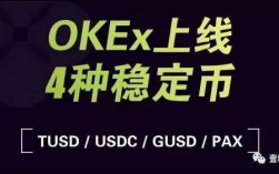 fxbtc这个平台怎么用？如何登陆btc钱包