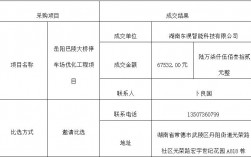 长沙到岳阳市多少公里？岳阳路桥已中标项目