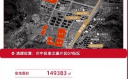 万科南北康b6地块停工了吗？西安万科项目暂停