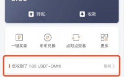 什么是USDT？在海外交易场景中可以解决提现问题？btc转到钱包什么意思