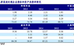 固定收益债券有哪些2017年项目收益债