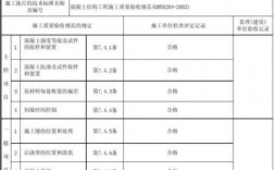 施工批次是什么意思？工业项目 分期建设