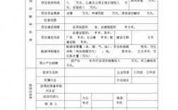 计划部主要是干什么的？投资计划项目计划