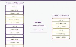 群星框架使用教程？(solidity 视频教程)