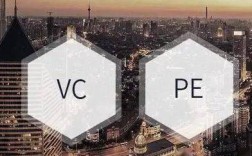 什么是PPP投资项目？和VC、PE有什么区别？vc    项目