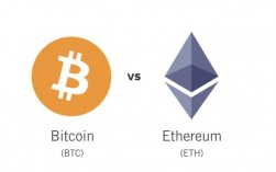 ethw和eth的区别？(gas price ethereum)