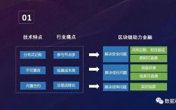 互联网与区块链的区别？什么叫区块链电子钱包