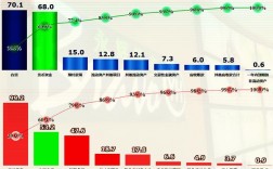 公司亏损经营承担什么责任？亏损项目治理目标