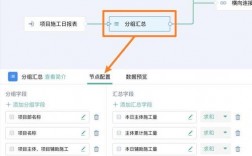 同一个数据不同项目如何合并？企业项目合并