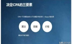 cpm和cpt的区别？cpt项目