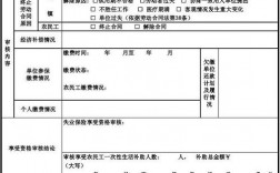 失业补助金出现未审核是什么情况？项目受理审核表