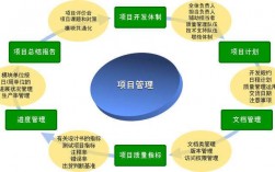 pcc项目是什么？项目管理的PCC