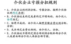 合伙投资亏损后怎么承担各自债务？合伙企业项目亏损