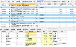 广联达计价软件中，自动计算措施费用，这个功能，计算的是哪些费用？广联达措施项目2