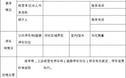 停车管理收费需要哪些手续？设立收费项目申请